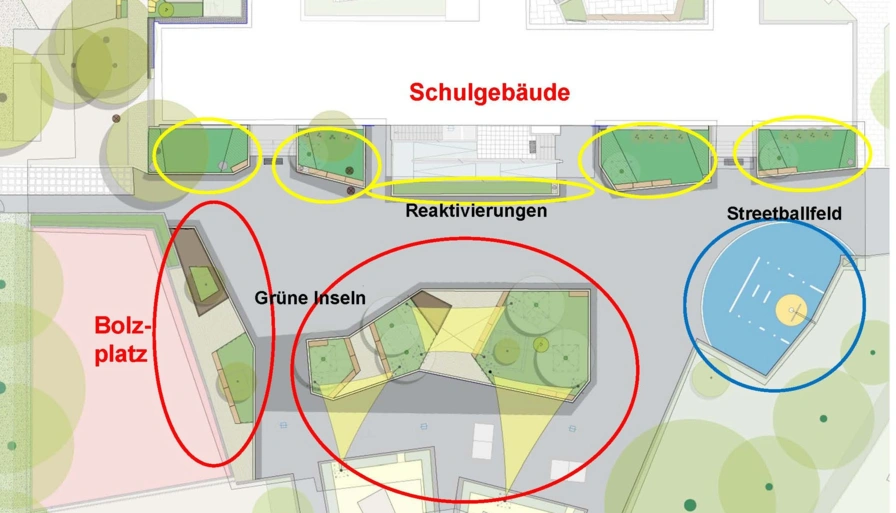 Schulhofgestaltung 