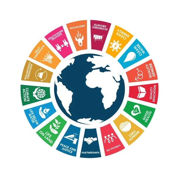 SDG Certification Model