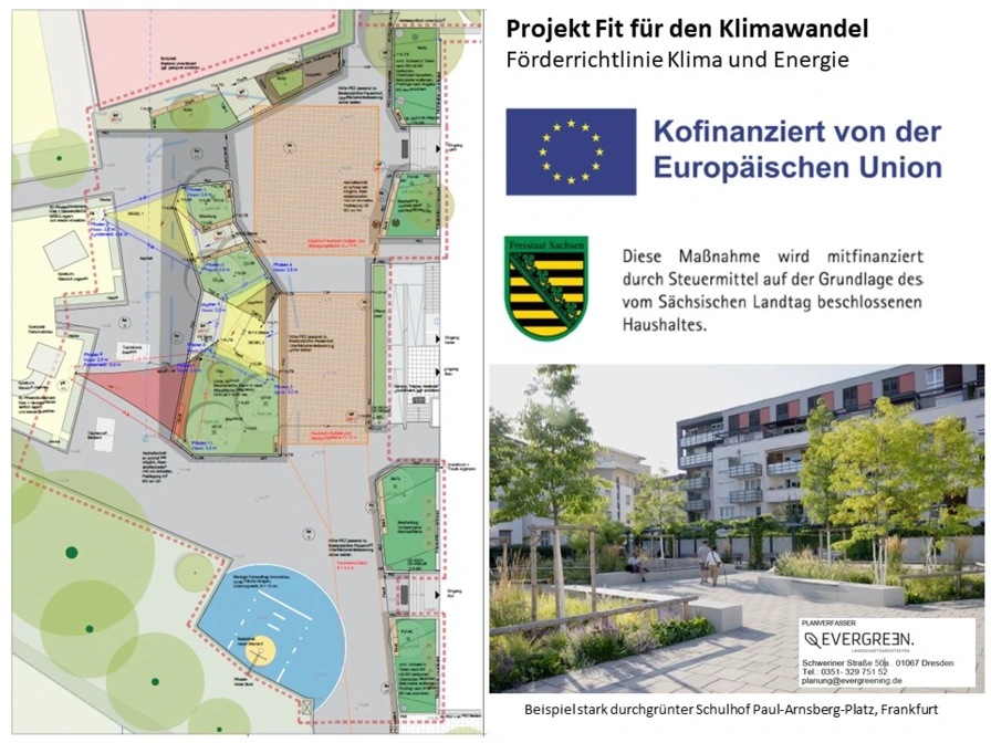Präsentation Projekt Fit für den Klimawandel